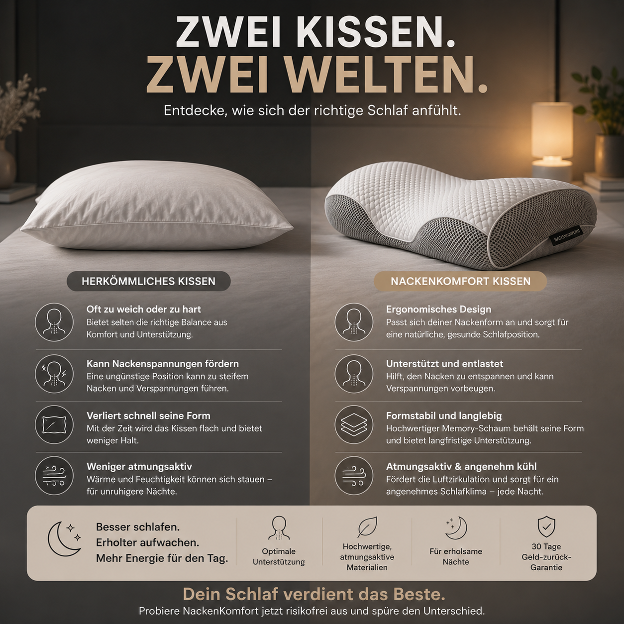 Ergonomisches Nackenkissen